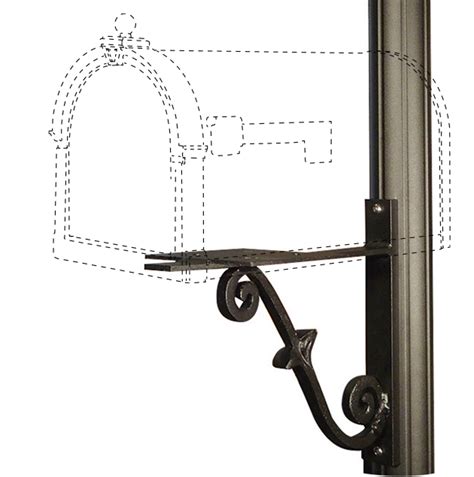 mailbox fence mounting bracket|replacement mailbox bracket.